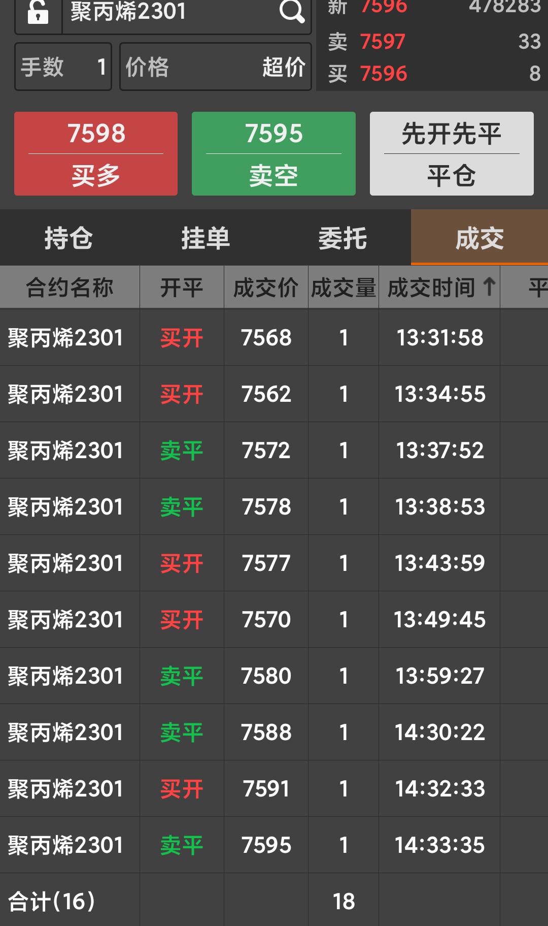 3月25日收盘合成橡胶期货持仓较上日增持26手