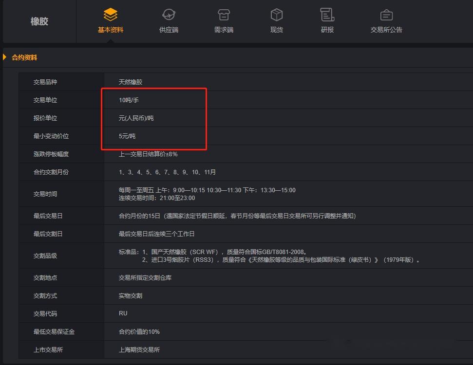 合成橡胶期货3月27日主力小幅下跌1.55% 收报13300.0元