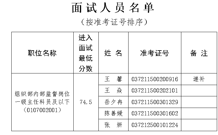 2024年3月27日今日合成橡胶最新价格表