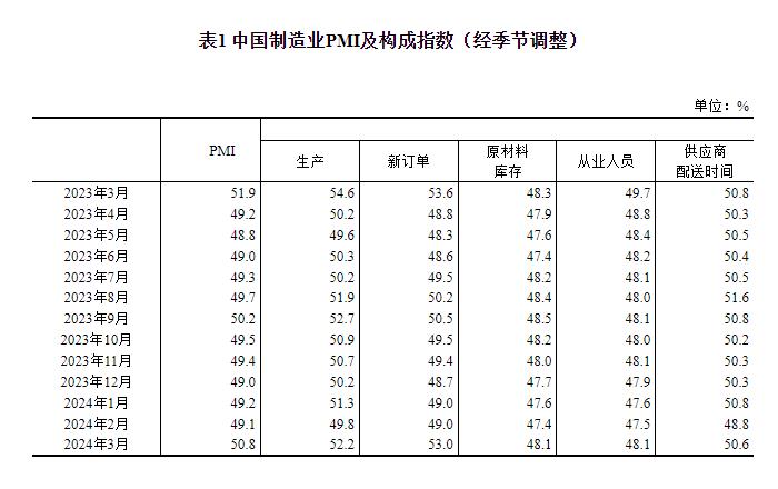 (2024年4月2日)今日合成橡胶期货最新价格行情查询