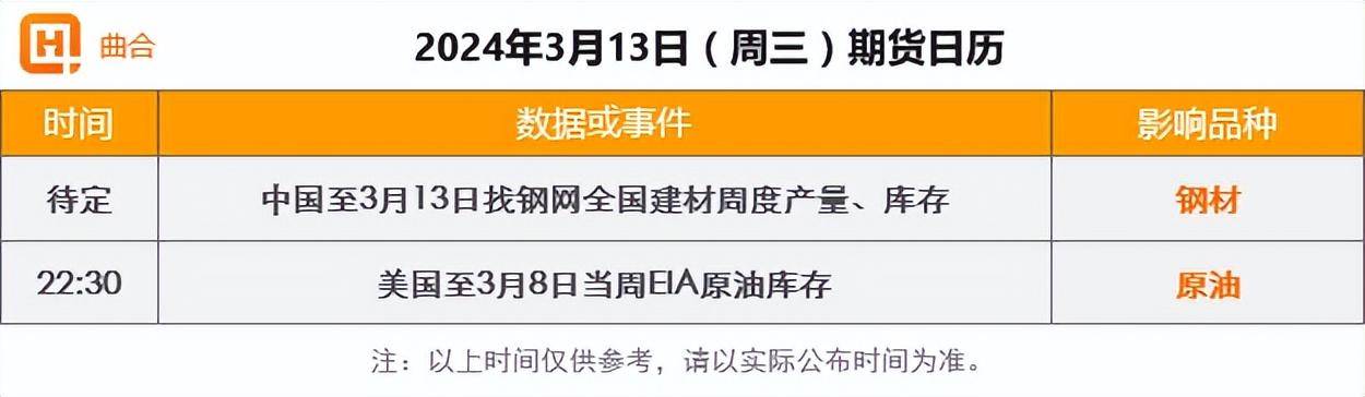 （2024年4月3日）今日合成橡胶期货最新价格行情查询