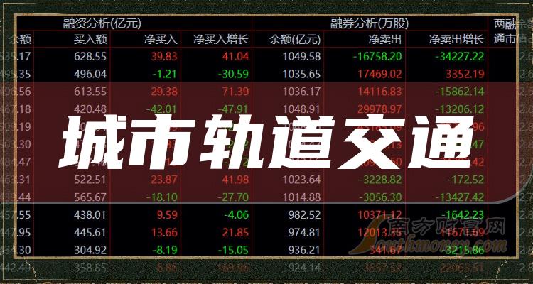 2024年4月3日今日合成橡胶最新价格表