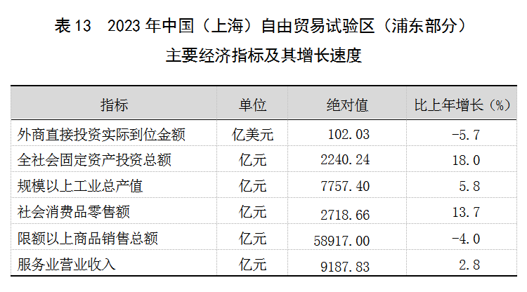 （2024年4月8日）今日合成橡胶期货最新价格行情查询