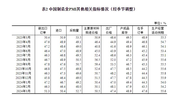（2024年4月9日）今日合成橡胶期货最新价格行情查询