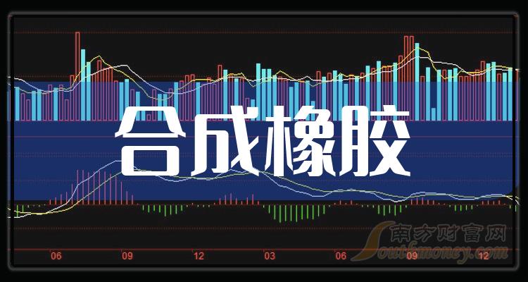 2024年4月10日今日合成橡胶最新价格表