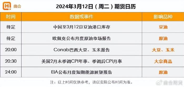 （2024年4月11日）今日合成橡胶期货最新价格行情查询