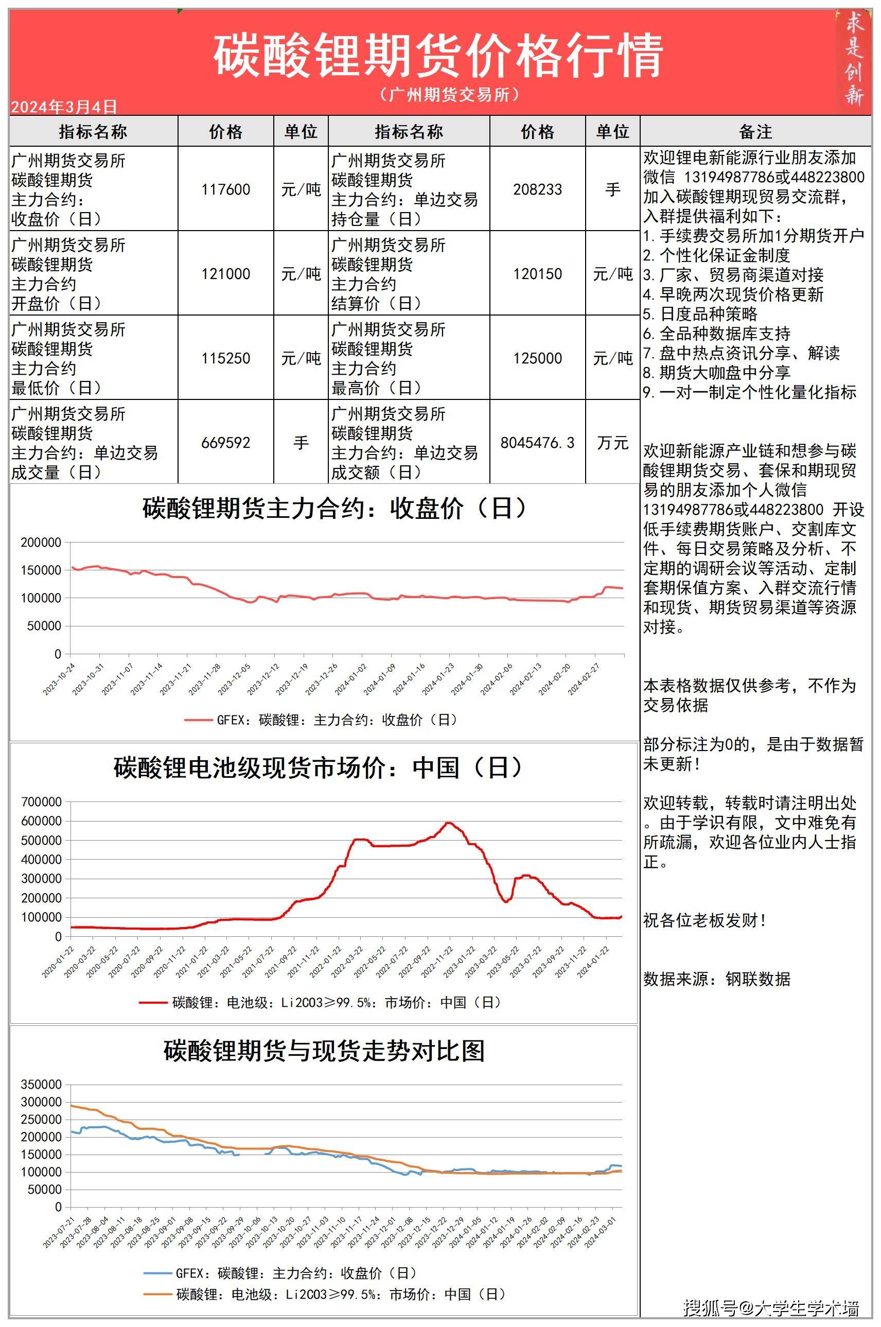 （2024年4月17日）今日合成橡胶期货最新价格行情查询