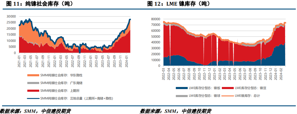 合成橡胶成本支撑尚好 预计价格暂时震荡整理