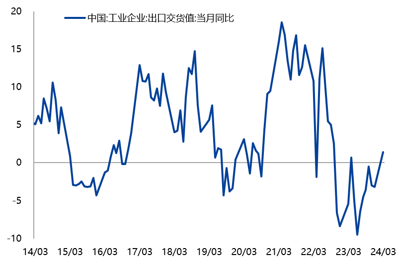 （2024年4月22日）今日合成橡胶期货最新价格行情查询