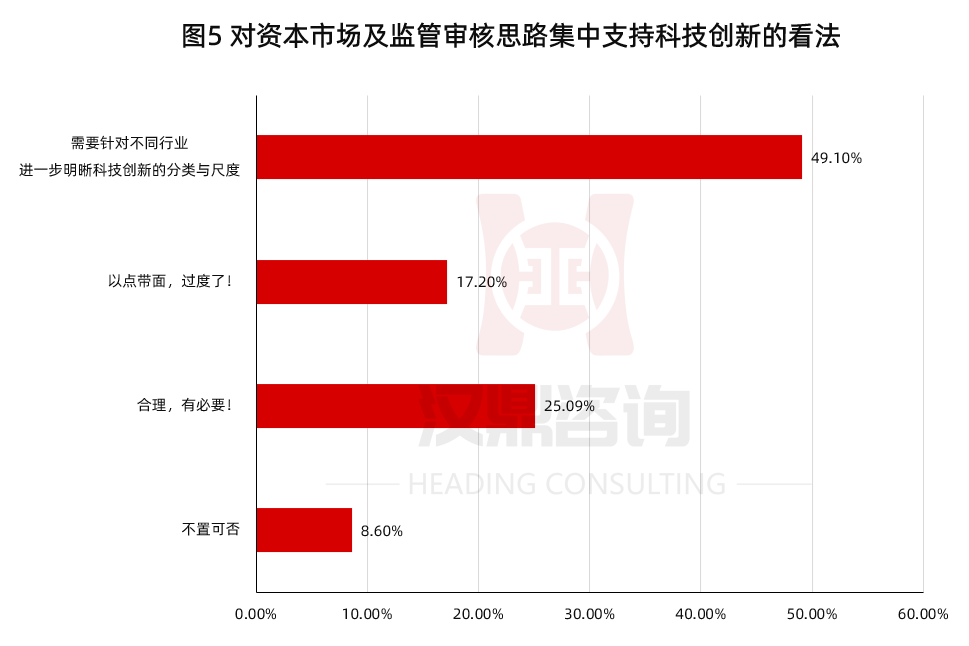 新“国九条”出台后多家券商被证监会立案调查 监管“长牙带刺”促券商归位尽责