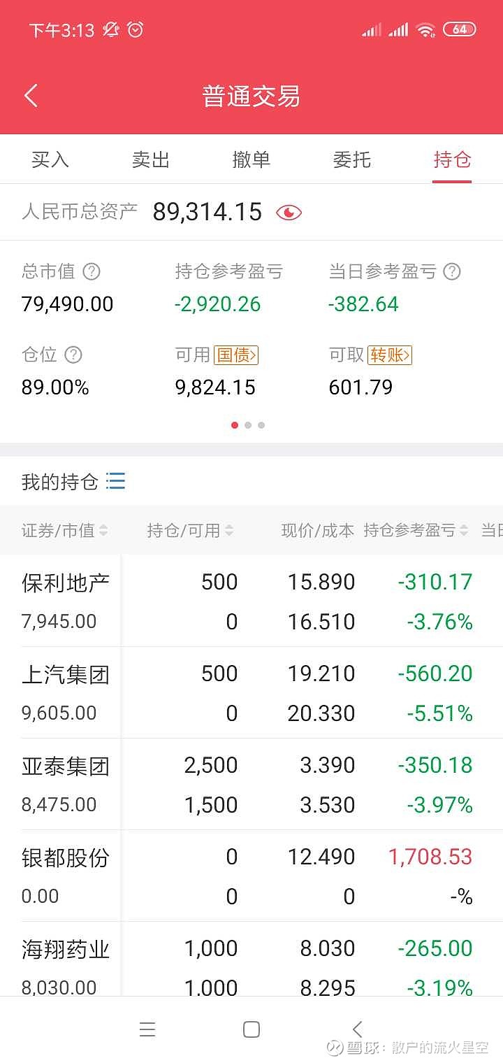 4月24日收盘合成橡胶期货持仓较上日减持1507手