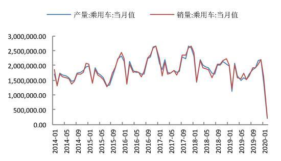 4月25日收盘合成橡胶期货资金流出639.81万元
