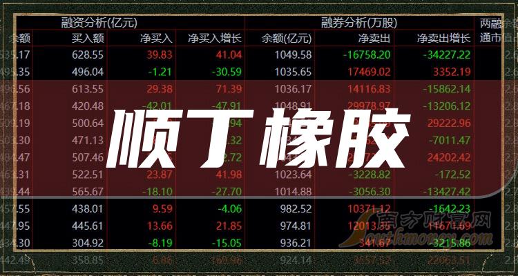 2024年4月26日今日合成橡胶最新价格表