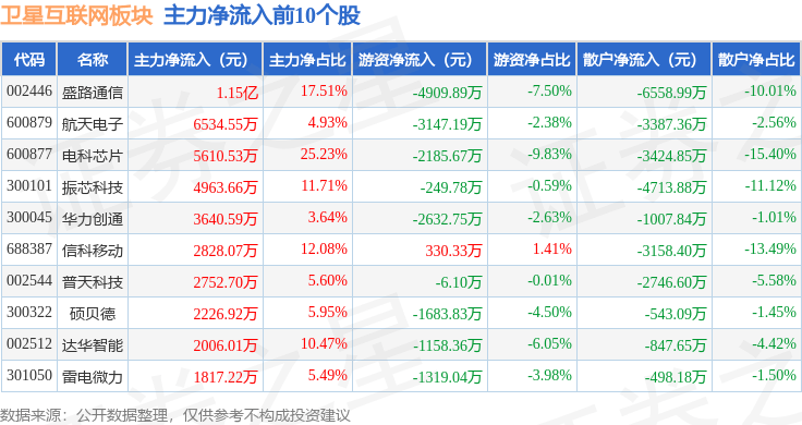 盛邦安全2023年营收增长23%,网空地图产品营收增长42%