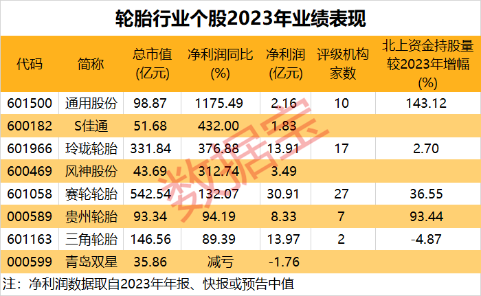 2024年4月28日今日合成橡胶最新价格表