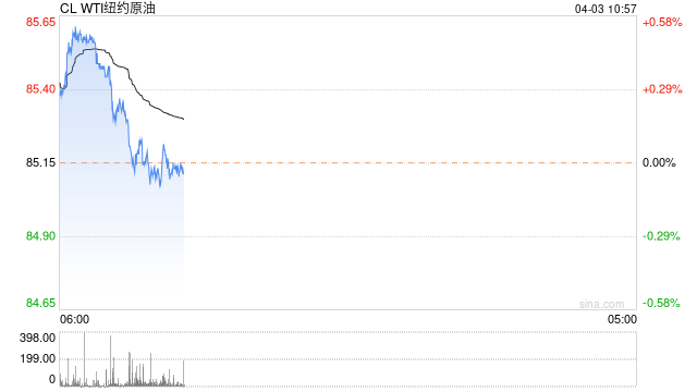 （2024年4月29日）今日合成橡胶期货最新价格行情查询