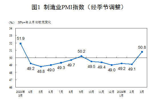 （2024年4月30日）今日合成橡胶期货最新价格行情查询