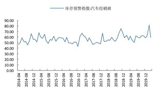 合成橡胶期货5月6日主力小幅下跌1.64% 收报12920.0元