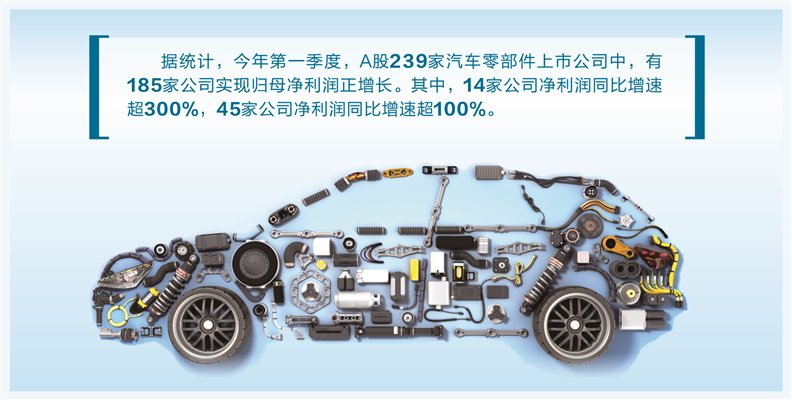 保险资管行业马太效应明显 九家公司净利润占比超八成
