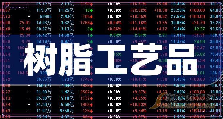 2024年5月7日今日合成橡胶最新价格表