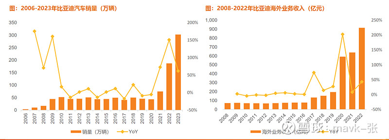 【库存】5月8日丁苯库存量2.43万吨