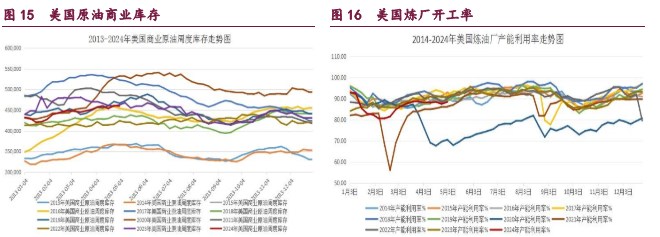 (2024年5月14日)今日合成橡胶期货最新价格行情查询