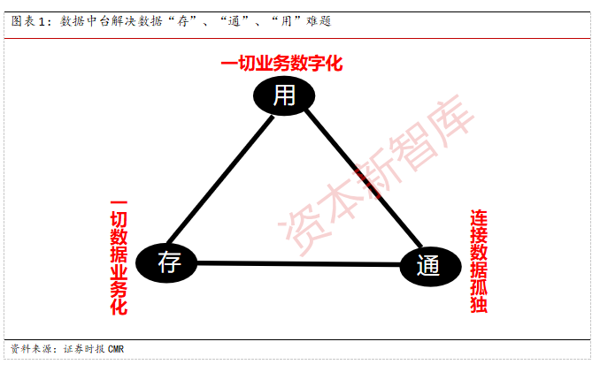 金融强国行|券商积极应变 财富管理业务转型提速