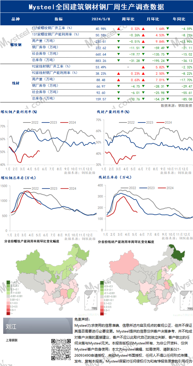 (2024年5月17日)今日合成橡胶期货最新价格行情查询