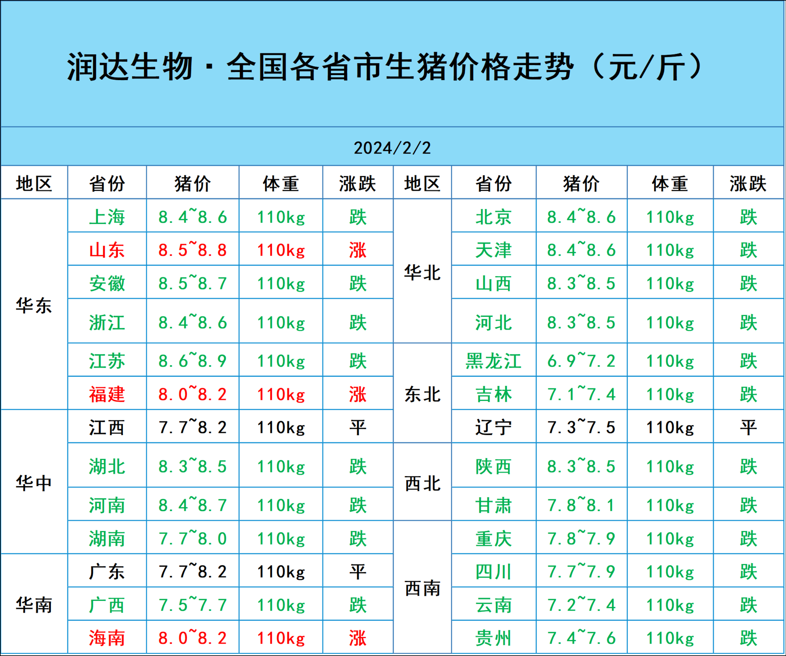 （2024年5月20日）今日合成橡胶期货最新价格行情查询