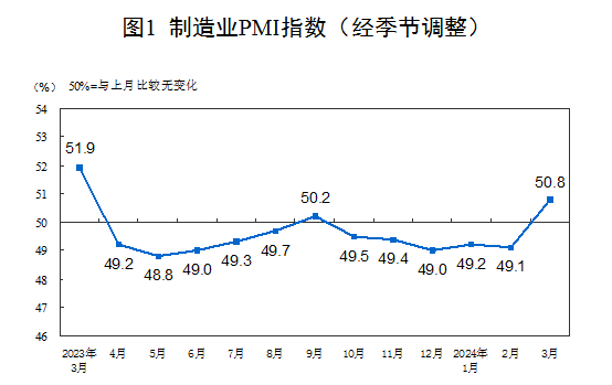 (2024年5月21日)今日合成橡胶期货最新价格行情查询