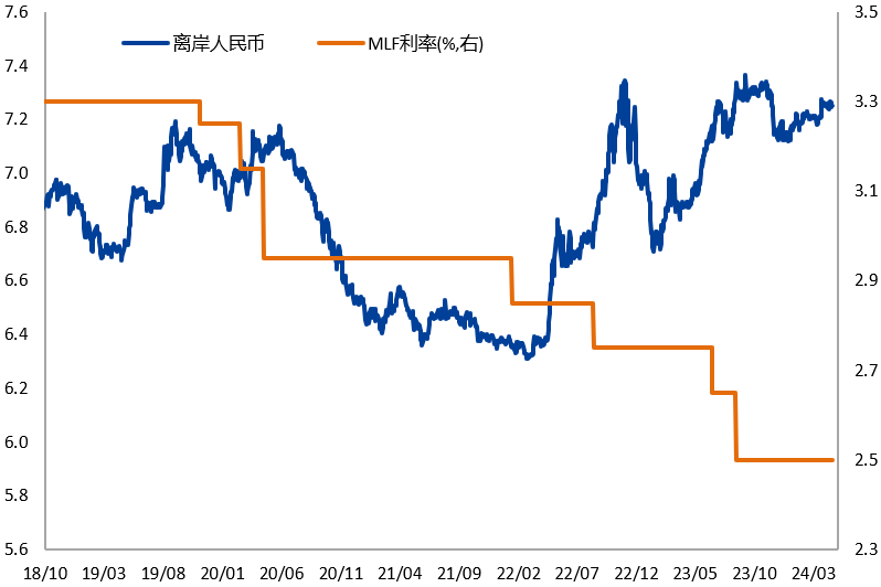 (2024年5月21日)今日合成橡胶期货最新价格行情查询