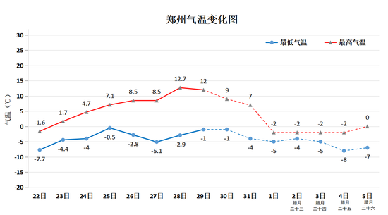 2024年5月22日今日合成橡胶最新价格表