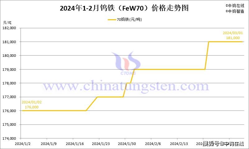 （2024年5月23日）今日合成橡胶期货最新价格行情查询