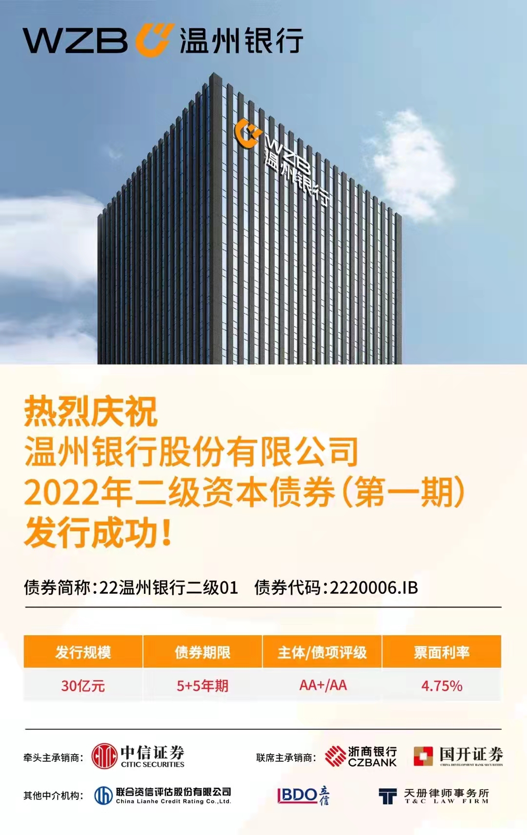 天津银行成功发行100亿元二级资本债券