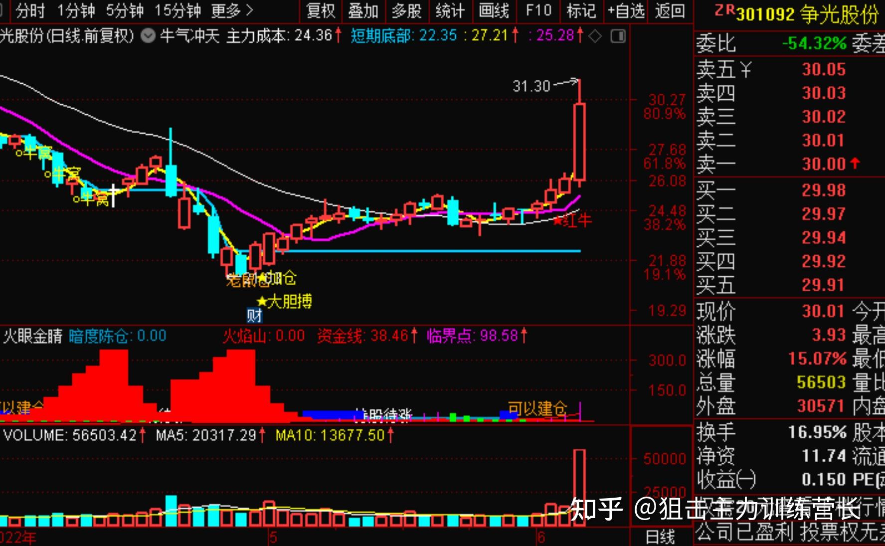 合成橡胶期货5月24日主力小幅上涨0.55% 收报13760.0元