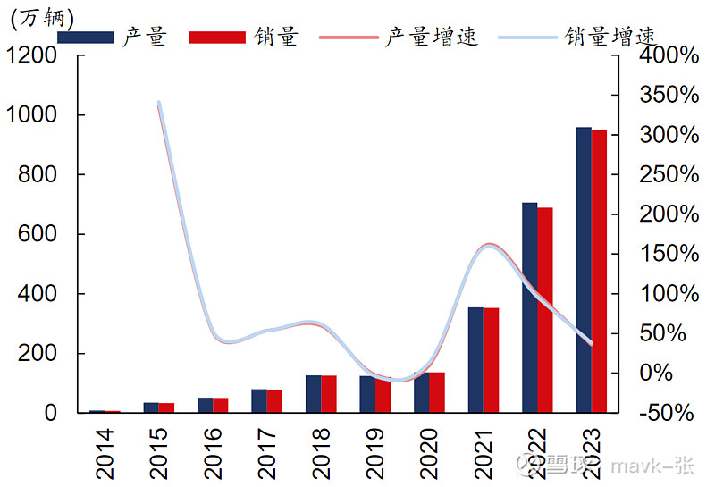 2024年5月28日今日合成橡胶最新价格表