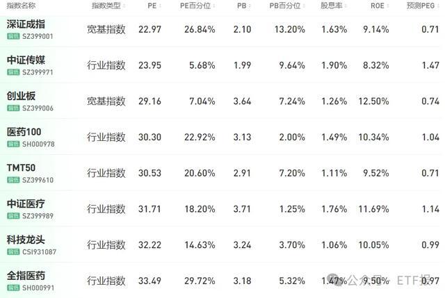 年内新增专项债发行已突破万亿元