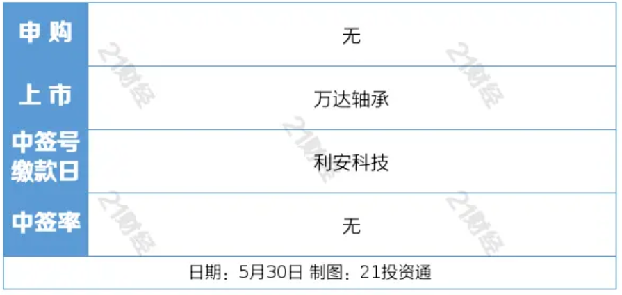 三部门印发《信息化标准建设行动计划（2024—2027年）》