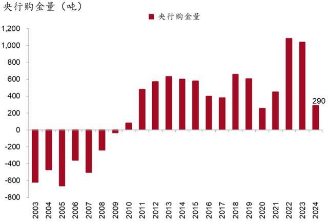 （2024年6月5日）今日合成橡胶期货最新价格行情查询