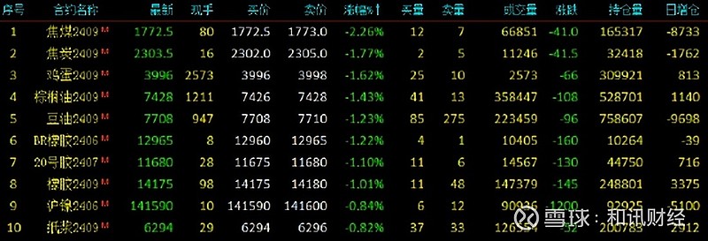 （2024年6月11日）今日合成橡胶期货最新价格行情查询