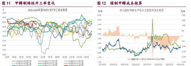 （2024年6月14日）今日合成橡胶期货最新价格行情查询