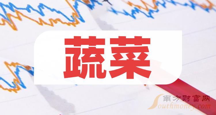 合成橡胶期货6月17日主力大幅下跌3.06% 收报15220.0元
