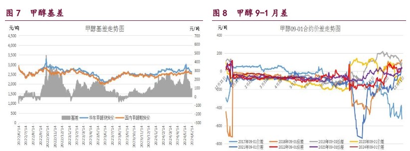 2024年6月19日今日合成橡胶最新价格表