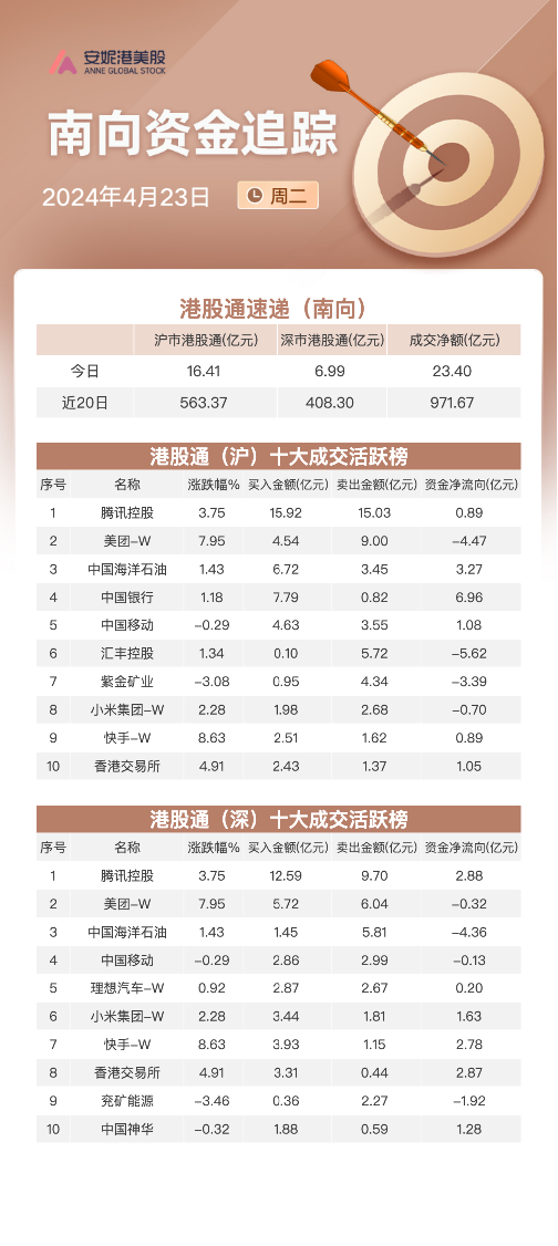 6月21日收盘合成橡胶期货持仓较上日减持5263手