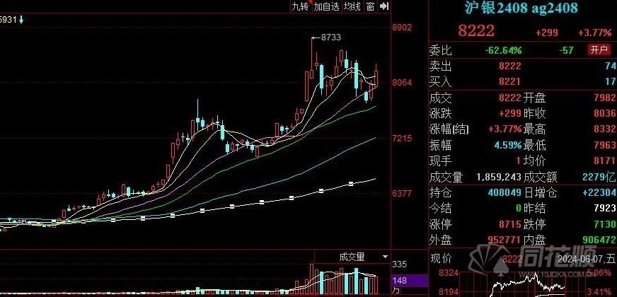 （2024年6月26日）今日合成橡胶期货最新价格行情查询