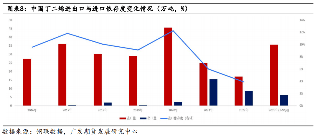 2024年6月26日今日合成橡胶最新价格表