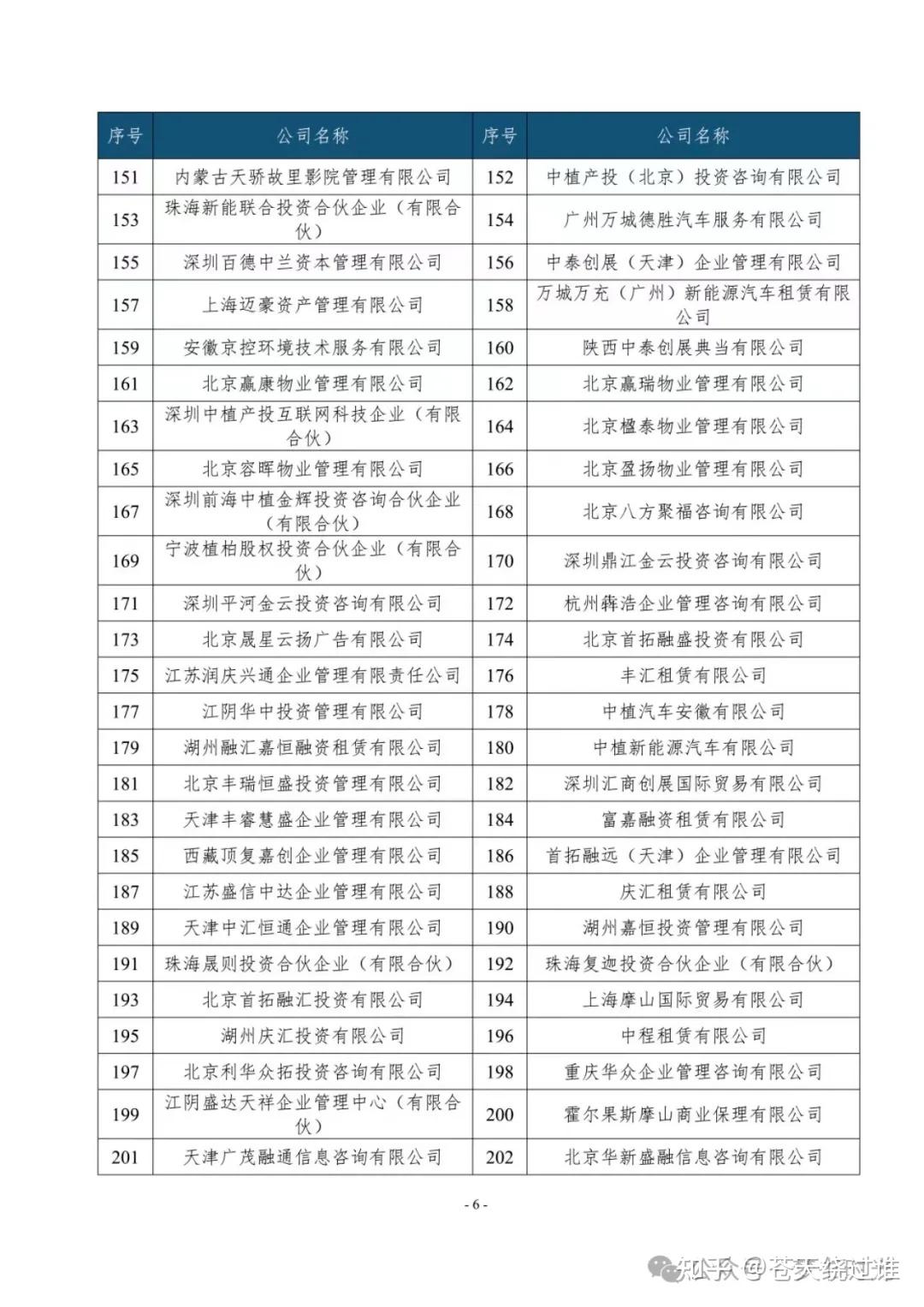 真金白银力挺　A股上半年回购创新高