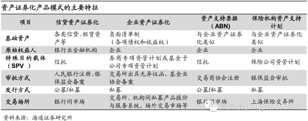 牌照局限、渠道劣势与固收依赖 券商资管业务转型面临三大挑战