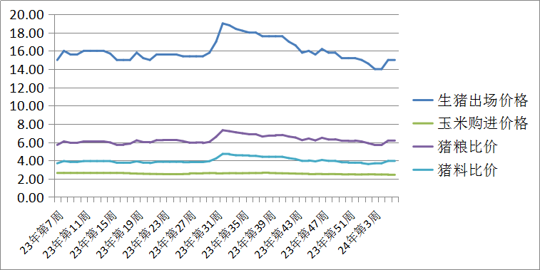 （2024年7月8日）今日合成橡胶期货最新价格行情查询