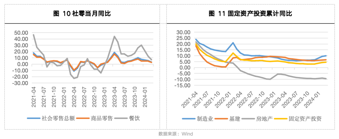 高价原料抑制需求 合成橡胶短线呈现宽幅震荡